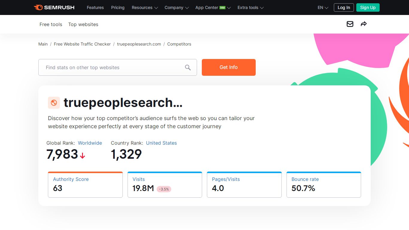 truepeoplesearch.com Alternatives & Competitors - Websites Like ...
